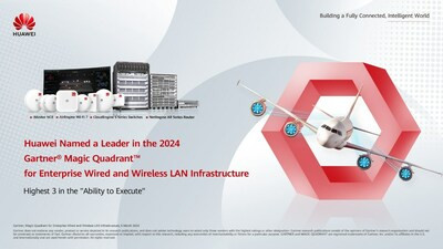 Глобальный сетевой инноватор Huawei — лидер новой эпохи сетевых технологий для кампусов