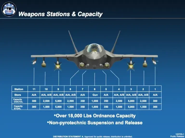 Что эта штука забыла в Сибири?